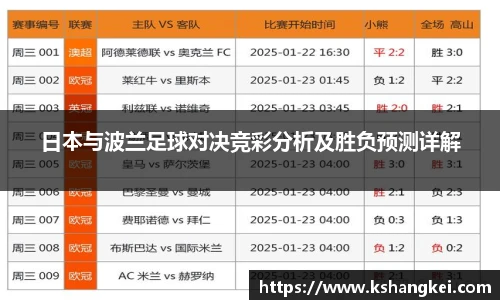 日本与波兰足球对决竞彩分析及胜负预测详解